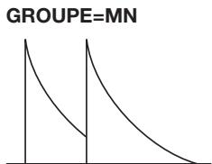 ZOOM RT223 - - VGROUP (Voice group ou groupe de voix) - 2