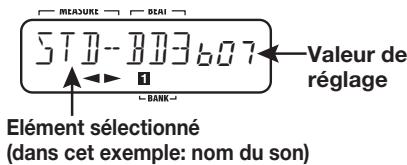 ZOOM RT223 - Utilisez les touches VALUE [+]/[-] pour sélectionner un kit de batterie, puis pressez la touche [EDIT]. - 2