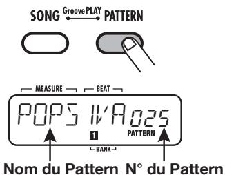 ZOOM RT223 - Pressez la touche [PATTERN]. - 1