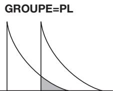 ZOOM RT223 - - VGROUP (Voice group ou groupe de voix) - 1