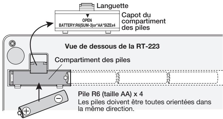 ZOOM RT223 - NOTE - 1