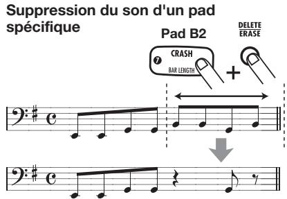 ZOOM RT223 - Pour effacer le son enregistré à partir d'un pad spécifique, pressez le pad en tenant enforcée la touche [DELETE/ERASE]. - 1