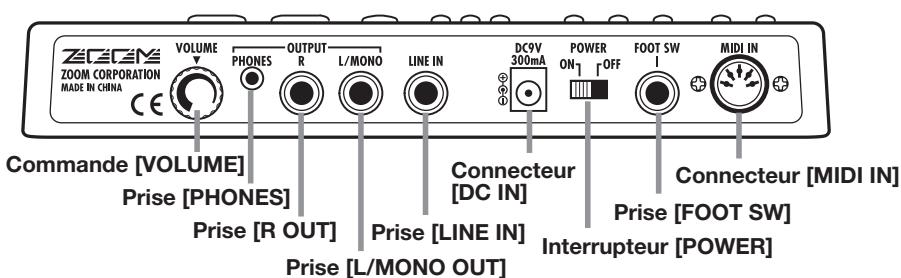 ZOOM RT223 - Face arrière - 1