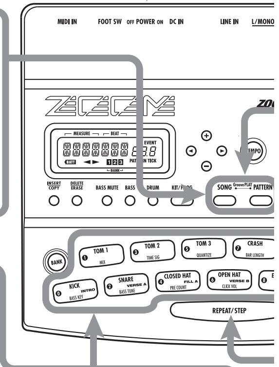 ZOOM RT223 - Pressez un pad. - 1