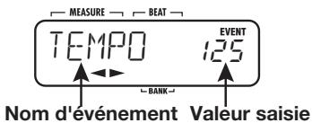 ZOOM RT223 - Utilisez les touches VALUE [+] / [-] pour programmer la valeur de réglage. - 1