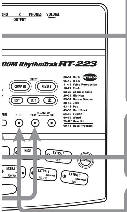 ZOOM RT223 - Pressez une des touches VALUE [+] /[-]. - 1