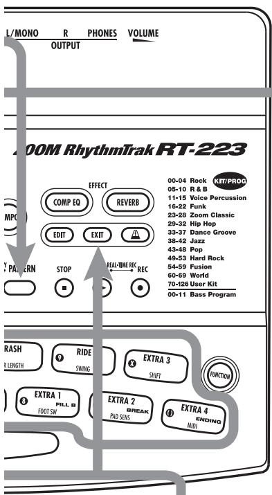 ZOOM RT223 - Pressez [BASS]. - 1