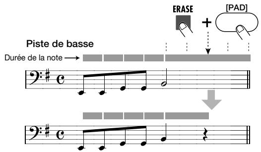 ZOOM RT323 - Piste de basse - 2