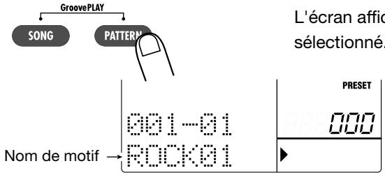 ZOOM RT323 - Appuyez sur la touche [PATTERN]. - 1