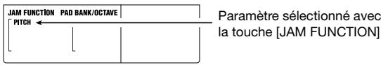 ZOOM RT323 - Réglage de la hauteur du pad/du volume/de la position stéréo en temps réel (fonction JAM) - 2