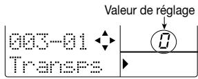 ZOOM RT323 - Utilisez les touches [▲]/[▶] pour passer au début de la troisième mesure. - 3