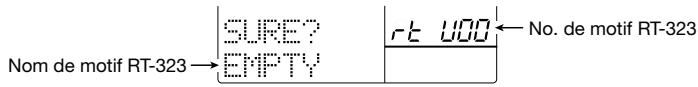 ZOOM RT323 - Utilisez les touches [▲]/[▼] ou la molette [VALUE] pour sélectionner le motif et appuyez sur la touche [ENTER]. - 1