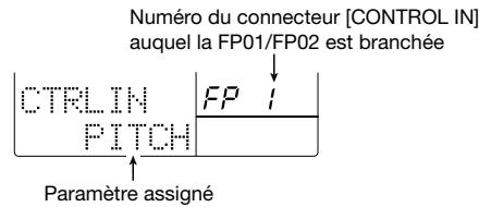 ZOOM RT323 - Actionnez la FP01/FP02. - 2