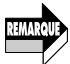 ZOOM RT323 - Réglage des ornamentations rhythmiques (swing) - 1