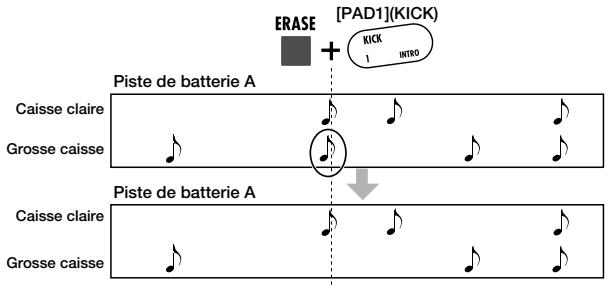 ZOOM RT323 - Piste de batterie - 1