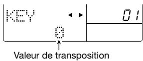 ZOOM RT323 - Transposer tout un morceau - 1