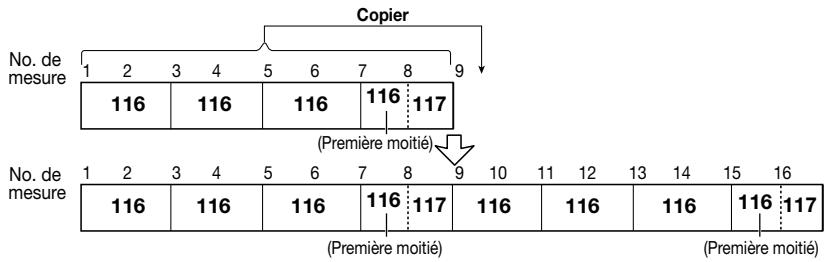 ZOOM RT323 - Copier une partie de morceau - 1