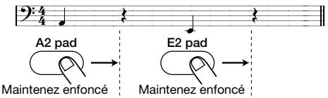 ZOOM RT323 - ■ Enregistrement de la piste de basse - 1