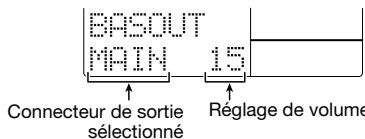 ZOOM RT323 - Changer le niveau de sortie du programme de basse - 1