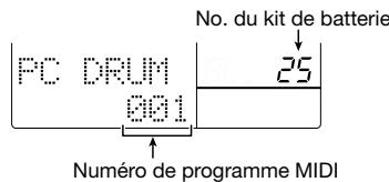 ZOOM RT323 - Assignnation de numéros de programme aux kits de batterie (PC DRUM) - 1