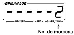 ZOOM ST224 - Création de morceaux - 2