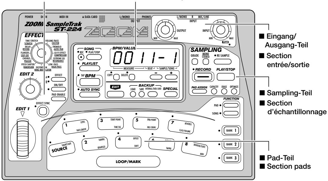 ZOOM ST224 - Face avant - 1
