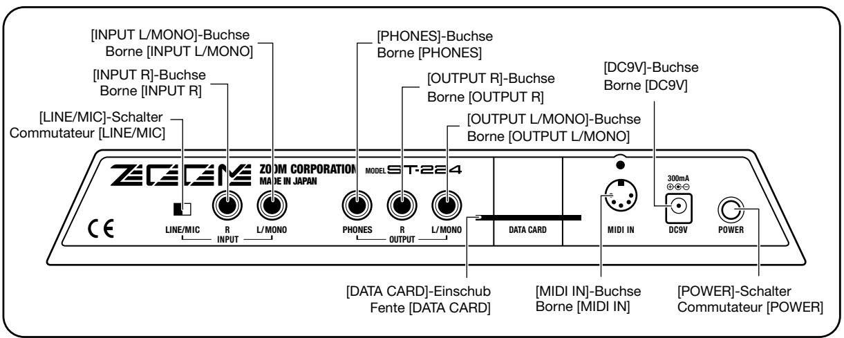 ZOOM ST224 - Vorderseite - 5