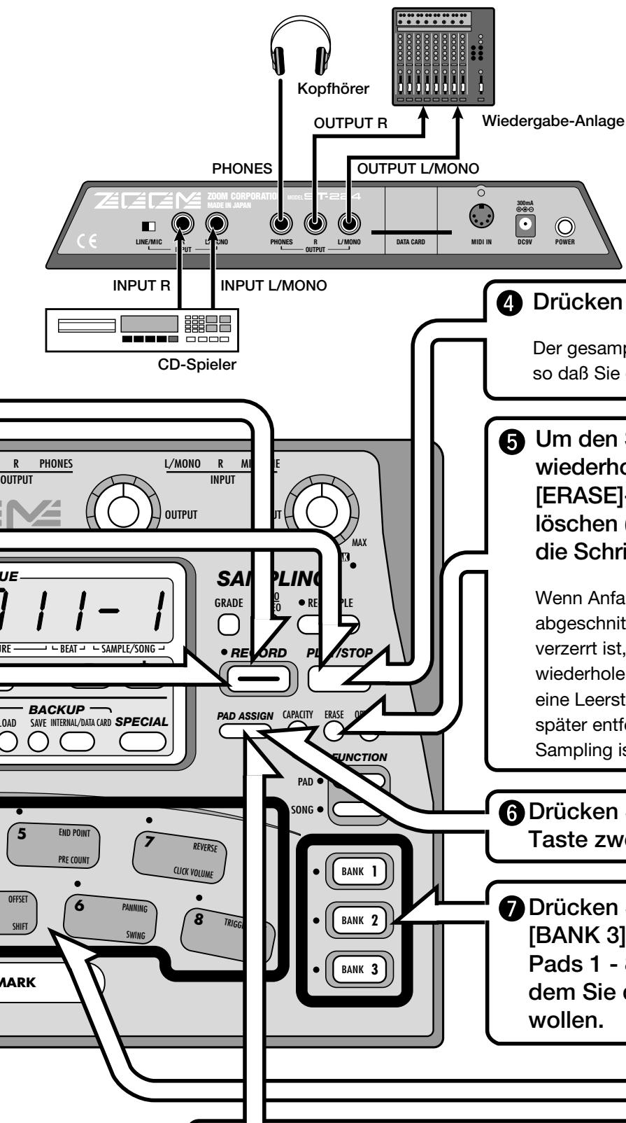 ZOOM ST224 - Drucken Sie die [RECORD]-Taste. - 3