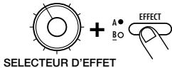 ZOOM ST224 - Utilisez le SELECTEUR D'EFFET et la touche [EFFECT BANK] pour selectionner le type d'effet. - 1