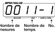 ZOOM ST224 - Création de morceaux - 1