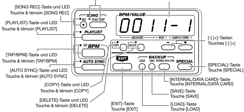 ZOOM ST224 - Vorderseite - 3