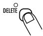 ZOOM ST224 - Drucken Sie die [DELETE]-Taste noelmals. - 1