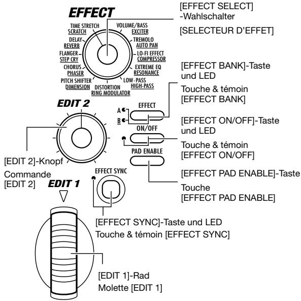 ZOOM ST224 - Vorderseite - 2
