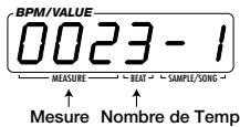 ZOOM ST224 - Français - 1