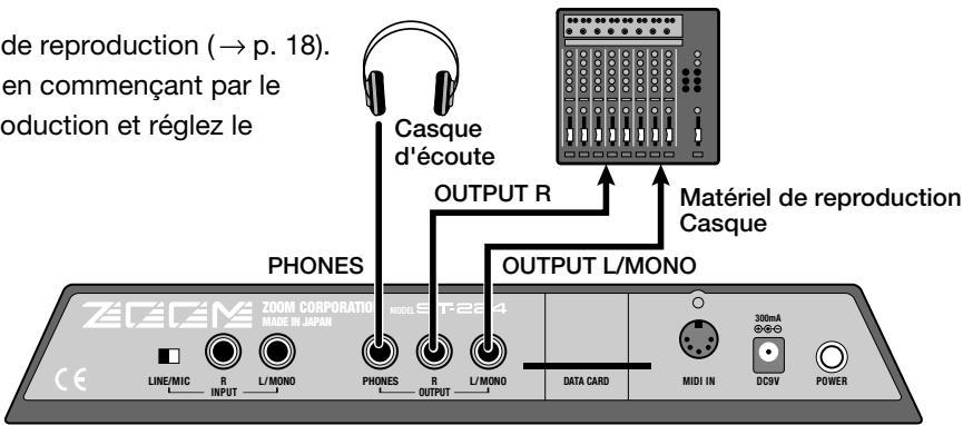 ZOOM ST224 - [Préparations] - 1