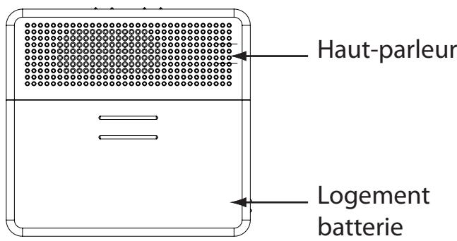 ALERTEGPS W1 - Installation de l'antenne extérieure - 4