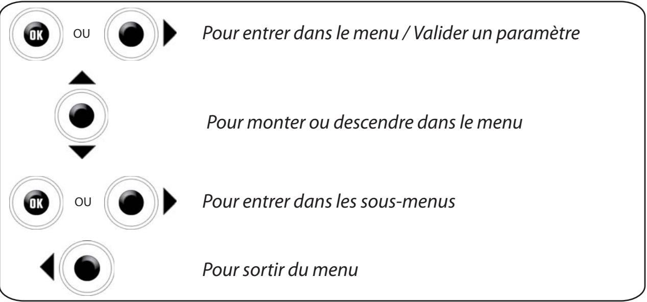 ALERTEGPS W1 - Navigation - 1