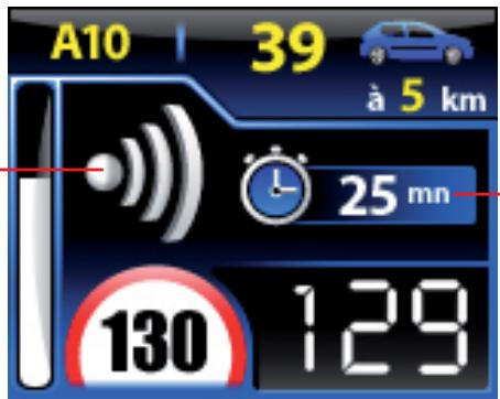 ALERTEGPS WIKANGO ONE - Fréquence - 1