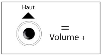 ALERTEGPS WIKANGO ONE - Réglage du volume : - 1