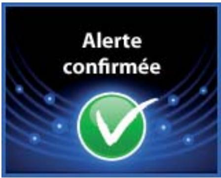 ALERTEGPS WIKANGO ONE - Types d'alertes LIVE : - 8