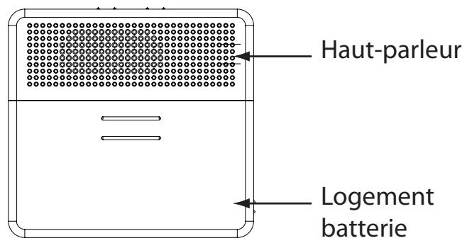 ALERTEGPS WIKANGO ONE - Description : - 2