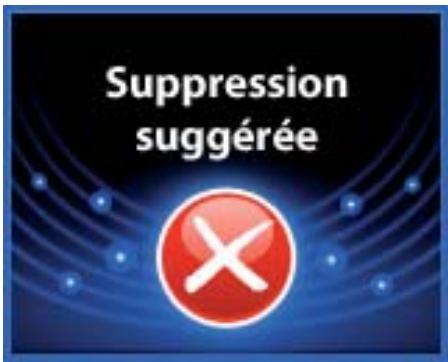 ALERTEGPS WIKANGO ONE - Types d'alertes LIVE : - 9