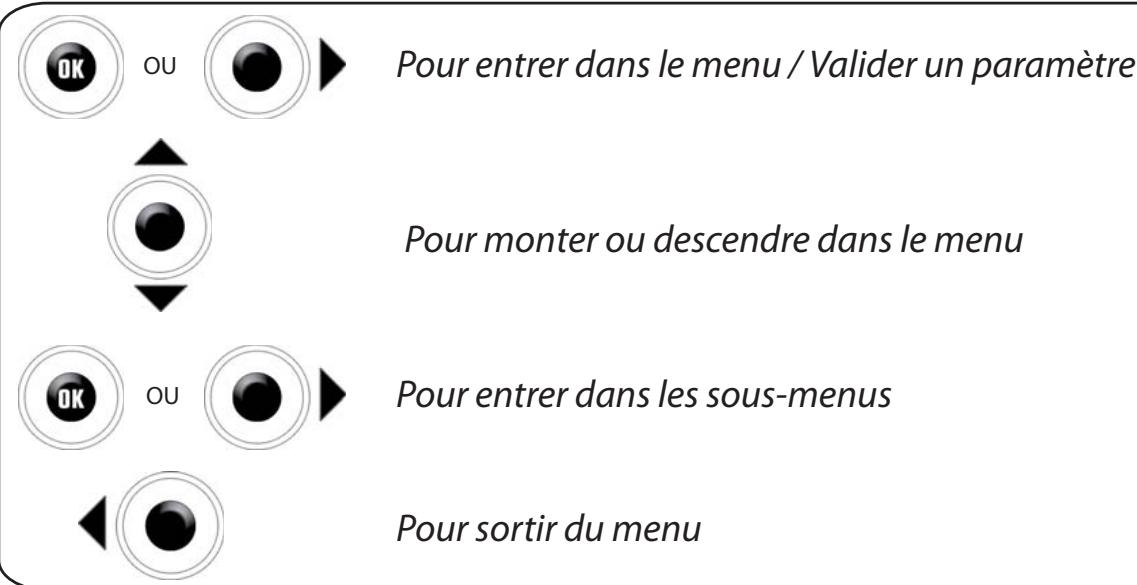ALERTEGPS WIKANGO ONE - Navigation : - 1