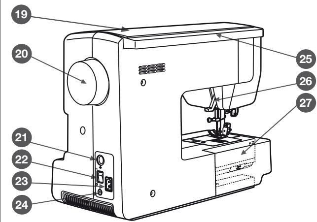 BERNINA CHICAGO 7 - Détails de la machine - 2