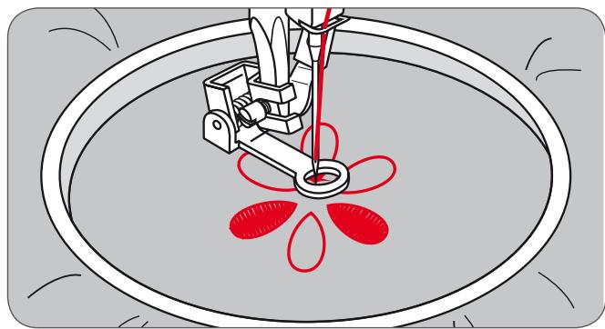 BERNINA CHICAGO 7 - Broder des monogrammes - 2