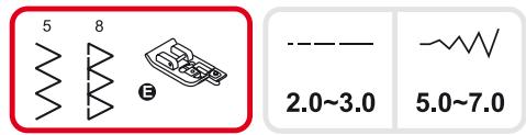 BERNINA CHICAGO 7 - Attention! - 1
