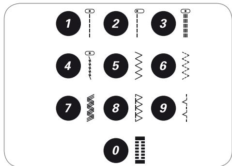 BERNINA CHICAGO 7 - Sélection directe de motifs de points - 1
