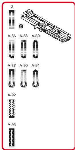 BERNINA CHICAGO 7 - Remarque - 1