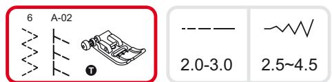 BERNINA CHICAGO 7 - Utilisation du pied-de-biche universel - 1
