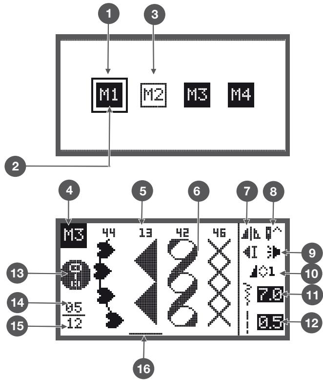 BERNINA CHICAGO 7 - Écran dans le mode d'enregistrement - écran du programme de recherche de motifs de points - 1